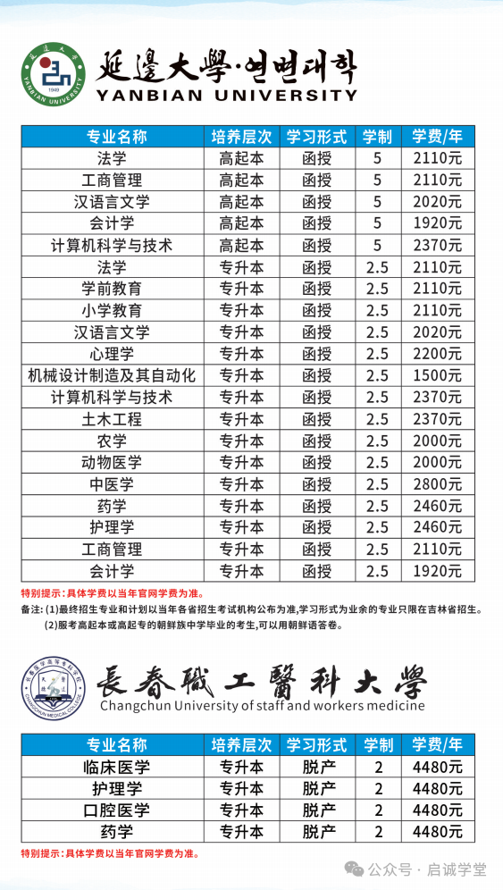 成人高考丨贵州2024年高起专、专升本成考招生简章 第2张 成人高考丨贵州2024年高起专、专升本成考招生简章 第2张
