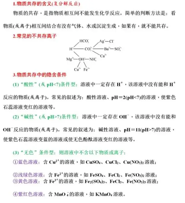 中考化学:物质的检验、鉴别、除杂和共存知识点集合!-第9张图片-四季读书网 中考化学:物质的检验、鉴别、除杂和共存知识点集合!-第9张图片-四季读书网