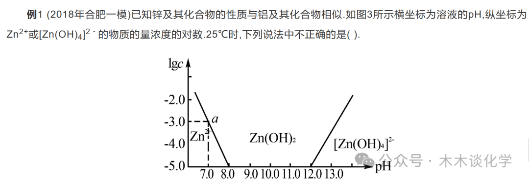 【高一化学】高考考点:锌及其化合物-第19张图片-四季读书网 【高一化学】高考考点:锌及其化合物-第19张图片-四季读书网
