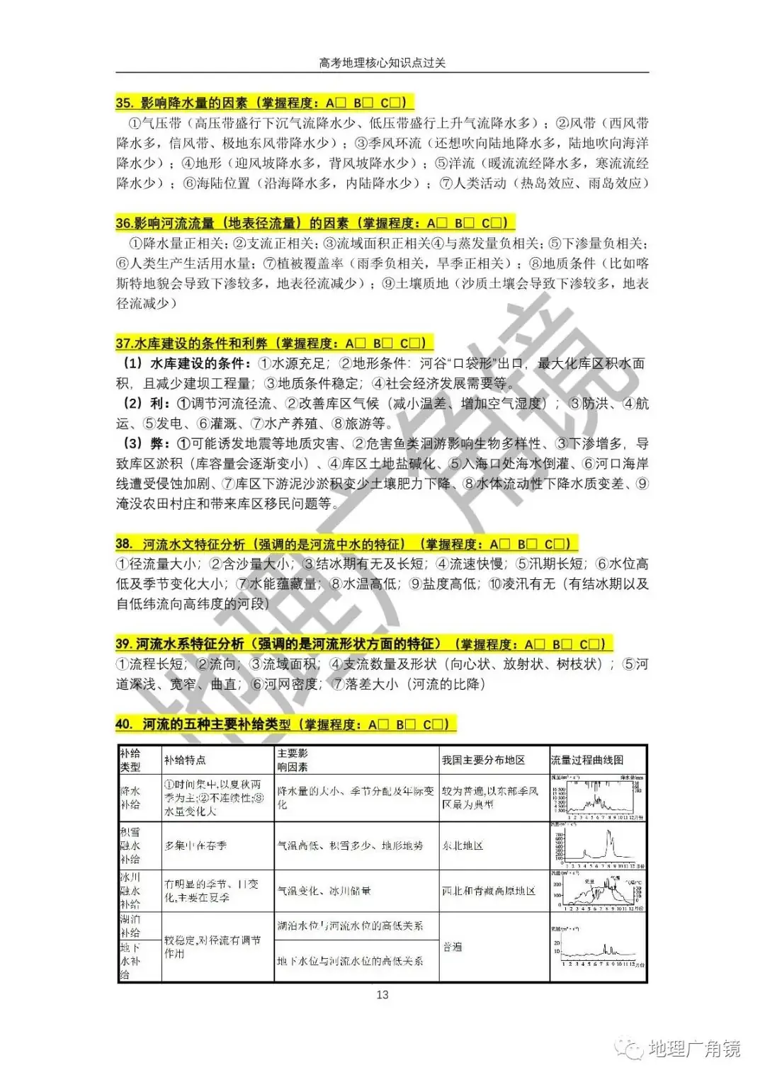 查缺补漏量化过关-《高三复习必备——高考地理核心考点过关手册(新课标版)》-第21张图片-四季读书网