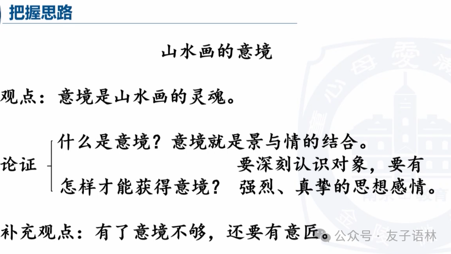 中考复习|议论文阅读(2) 第5张 中考复习|议论文阅读(2) 第5张