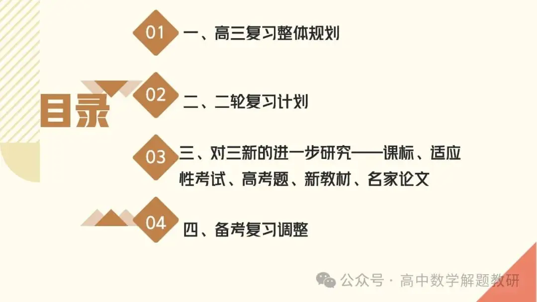 高考复习策略专题:基于“三新”的高三数学复习备考策略 第3张 高考复习策略专题:基于“三新”的高三数学复习备考策略 第3张