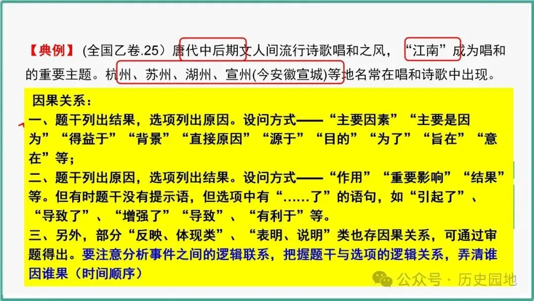 授之以渔 | 2024高考历史选择题解题技巧和方法:三审六原则 第33张 授之以渔 | 2024高考历史选择题解题技巧和方法:三审六原则 第33张