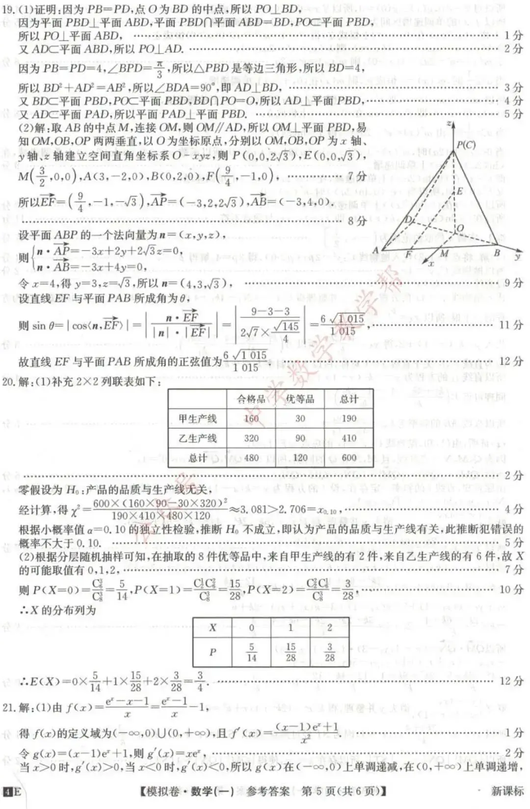 高考高复 | 2024年全国高考仿真模拟卷(一)-第9张图片-四季读书网