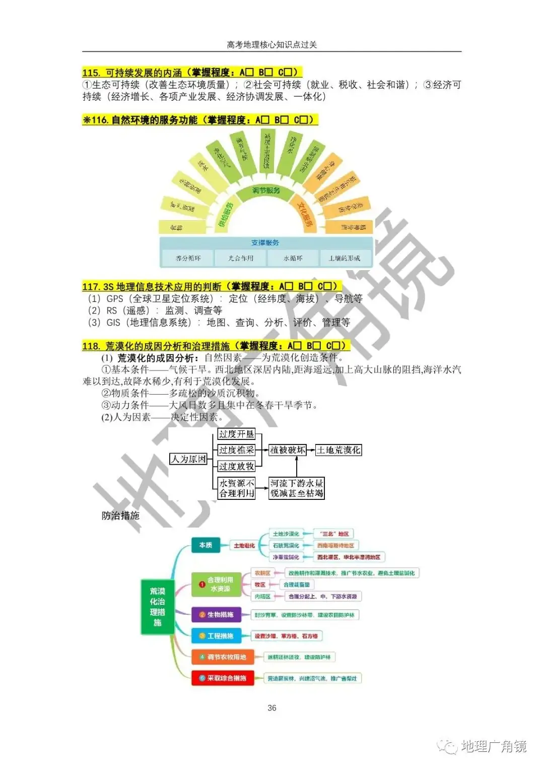 查缺补漏量化过关-《高三复习必备——高考地理核心考点过关手册(新课标版)》-第44张图片-四季读书网