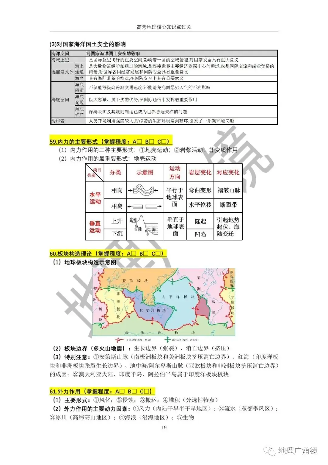 查缺补漏量化过关-《高三复习必备——高考地理核心考点过关手册(新课标版)》-第27张图片-四季读书网