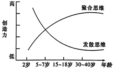 2024届湖南省新高考教学教研联盟高三下学期第一次联考语文试题及答案-第2张图片-四季读书网