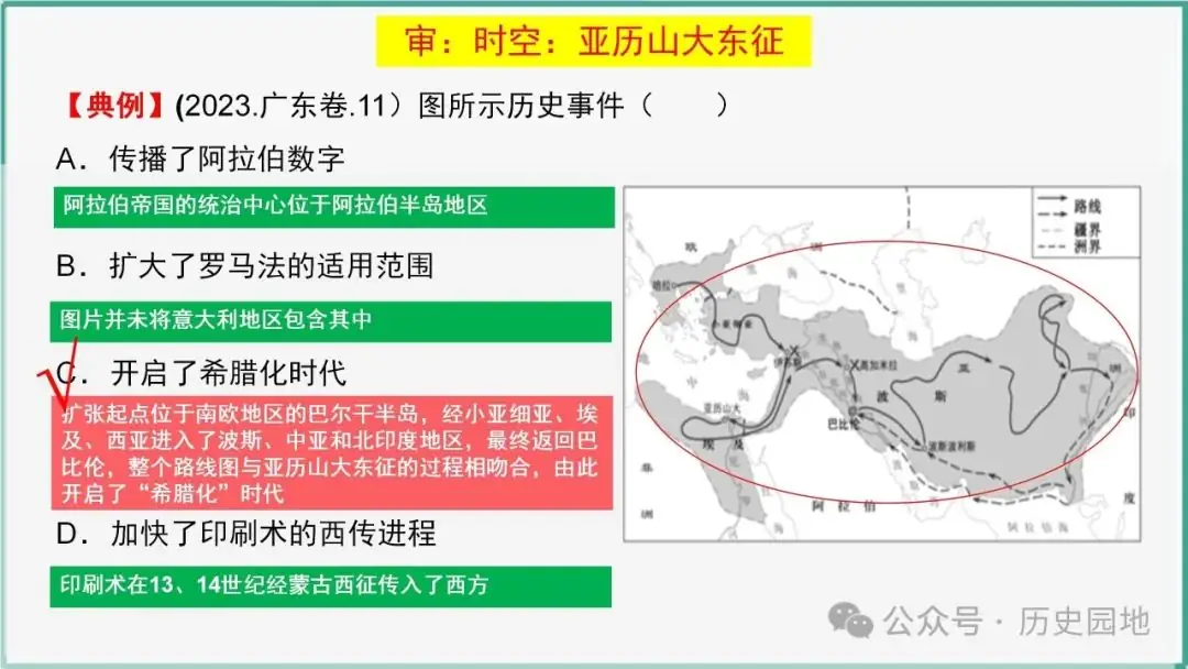 授之以渔 | 2024高考历史选择题解题技巧和方法:三审六原则 第8张 授之以渔 | 2024高考历史选择题解题技巧和方法:三审六原则 第8张