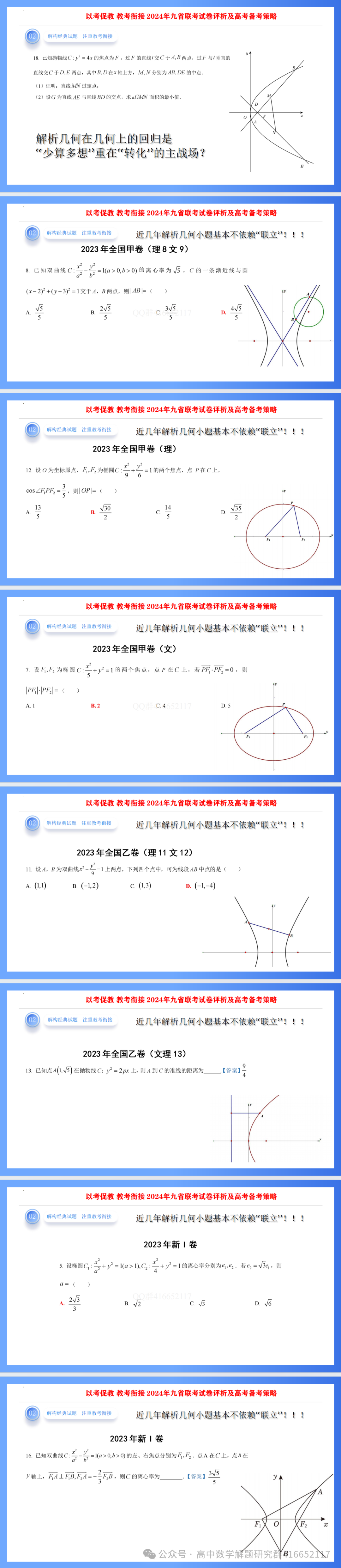 三新背景下高考数学二轮备考策略(ppt分享) 第6张 三新背景下高考数学二轮备考策略(ppt分享) 第6张