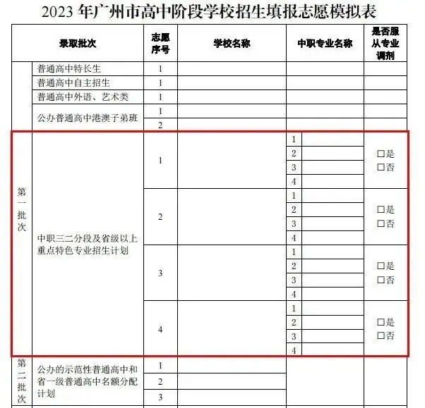 中考分数低于350分,选民办三二分段学制,我竟然拿了全日制大专学历!本科指日可待-第7张图片-四季读书网 中考分数低于350分,选民办三二分段学制,我竟然拿了全日制大专学历!本科指日可待-第7张图片-四季读书网