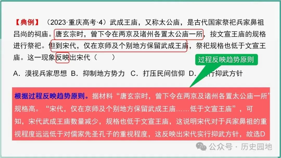 授之以渔 | 2024高考历史选择题解题技巧和方法:三审六原则 第76张 授之以渔 | 2024高考历史选择题解题技巧和方法:三审六原则 第76张