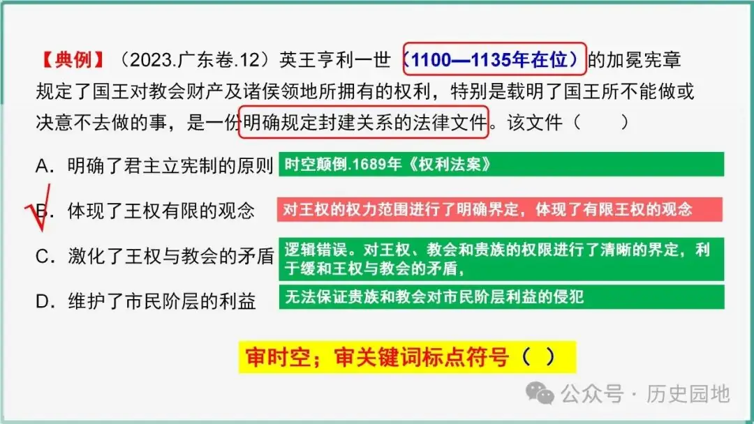 授之以渔 | 2024高考历史选择题解题技巧和方法:三审六原则 第37张 授之以渔 | 2024高考历史选择题解题技巧和方法:三审六原则 第37张