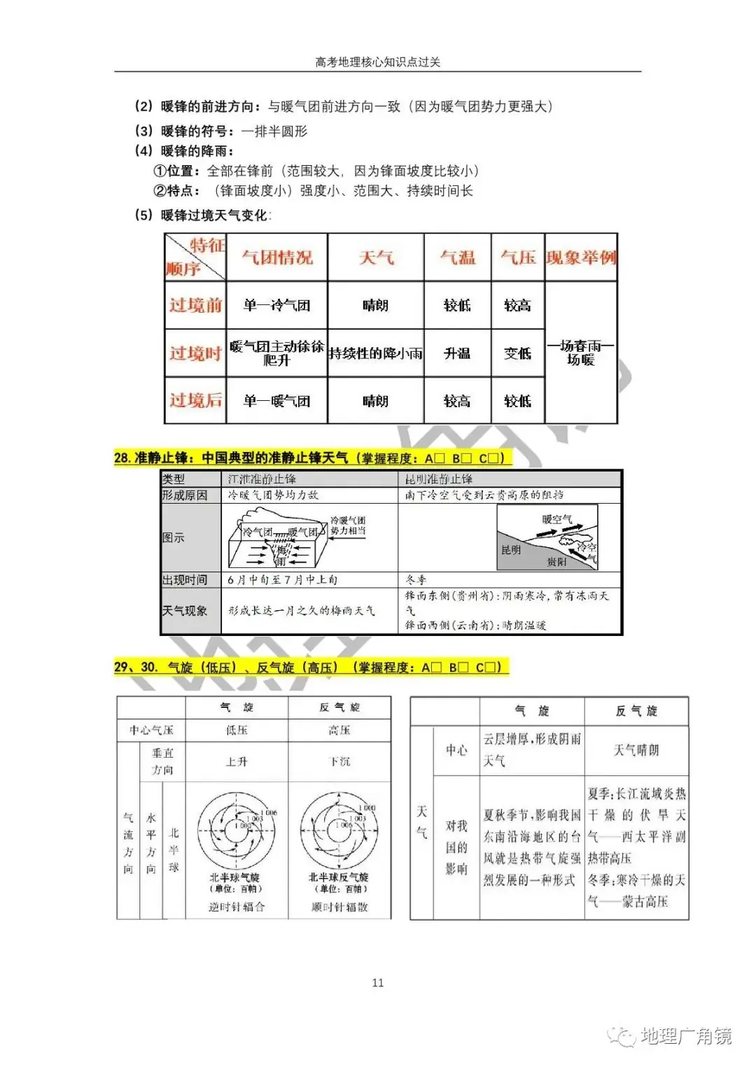 查缺补漏量化过关-《高三复习必备——高考地理核心考点过关手册(新课标版)》-第19张图片-四季读书网