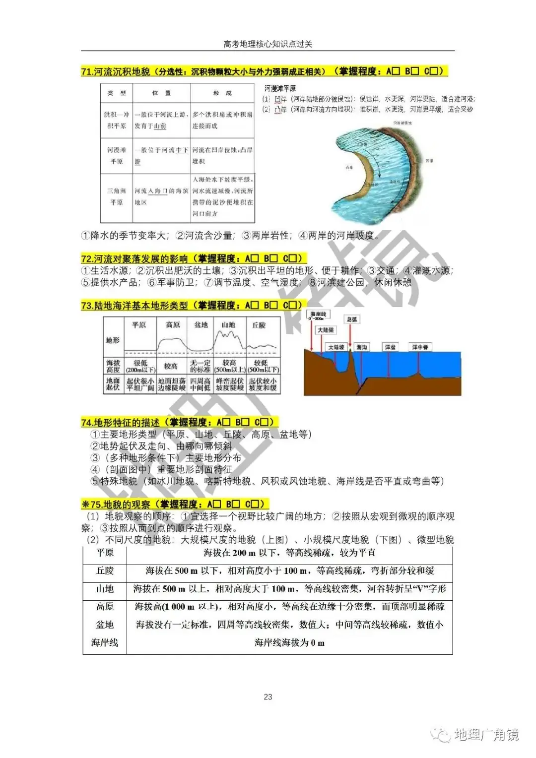 查缺补漏量化过关-《高三复习必备——高考地理核心考点过关手册(新课标版)》-第31张图片-四季读书网
