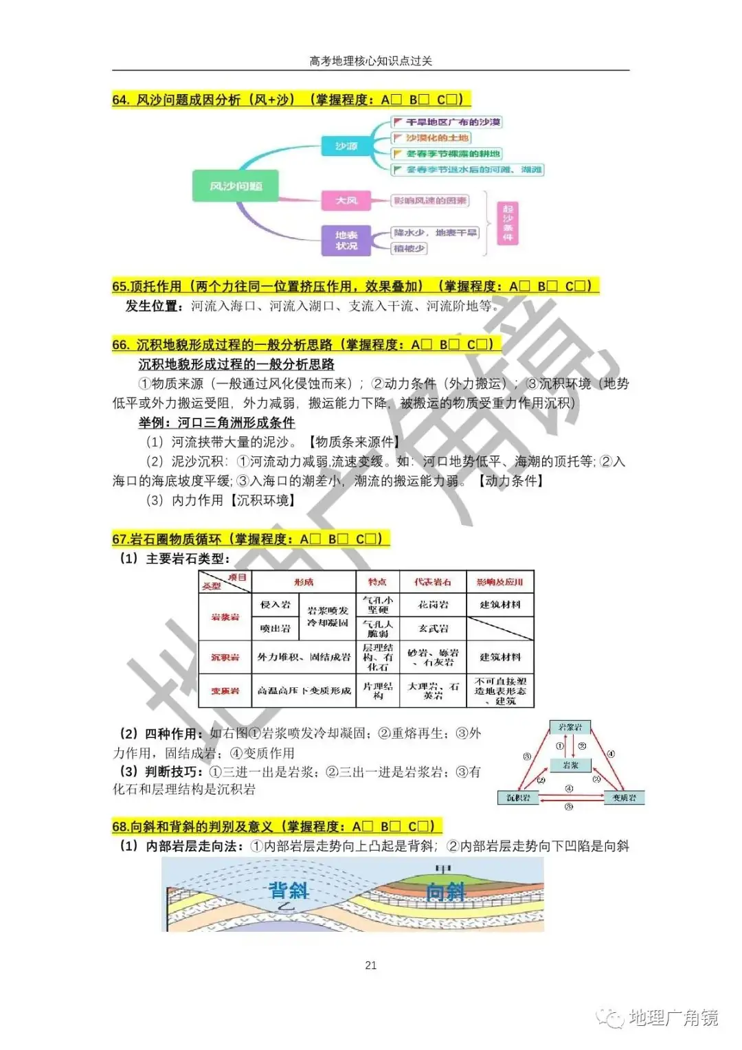 查缺补漏量化过关-《高三复习必备——高考地理核心考点过关手册(新课标版)》-第29张图片-四季读书网