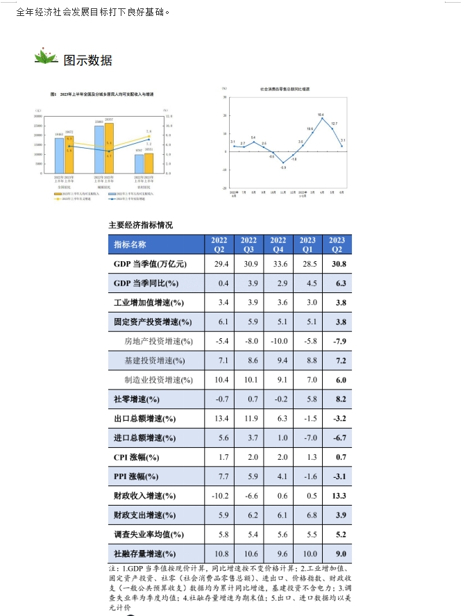 【时政提分】2024年中考道德与法治时政热点提技增能解读及原创押题,考试可能会考,抓紧看!-第4张图片-四季读书网