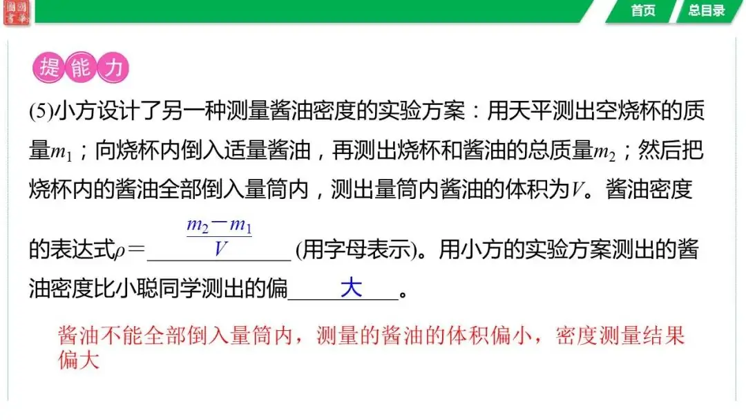 中考复习 第六讲 第2课时 密度的测量与应用-第31张图片-四季读书网