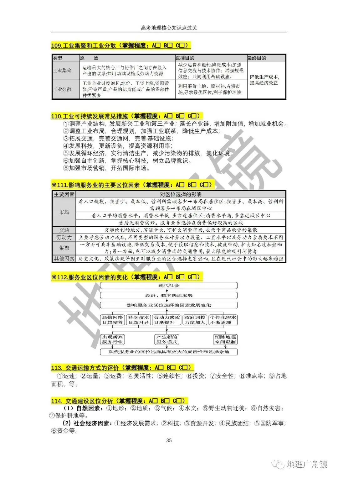查缺补漏量化过关-《高三复习必备——高考地理核心考点过关手册(新课标版)》-第43张图片-四季读书网