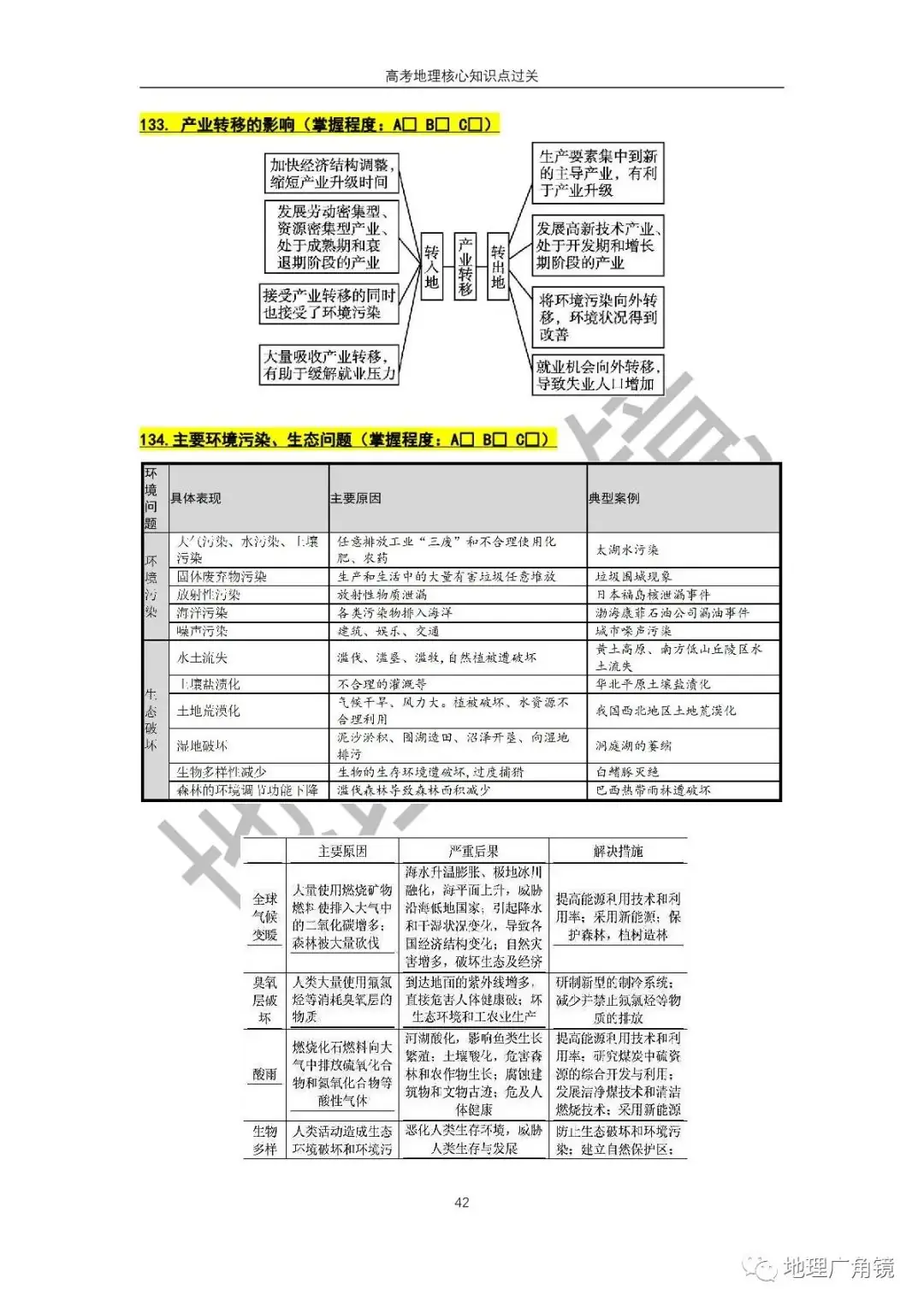 查缺补漏量化过关-《高三复习必备——高考地理核心考点过关手册(新课标版)》-第50张图片-四季读书网