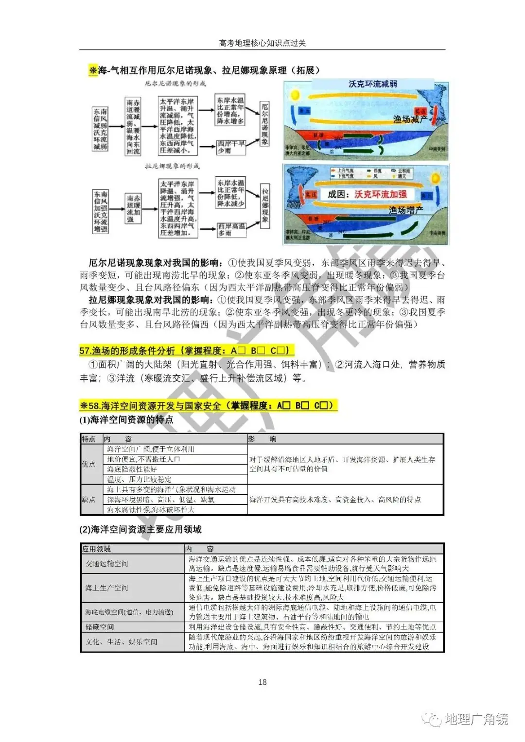 查缺补漏量化过关-《高三复习必备——高考地理核心考点过关手册(新课标版)》-第26张图片-四季读书网