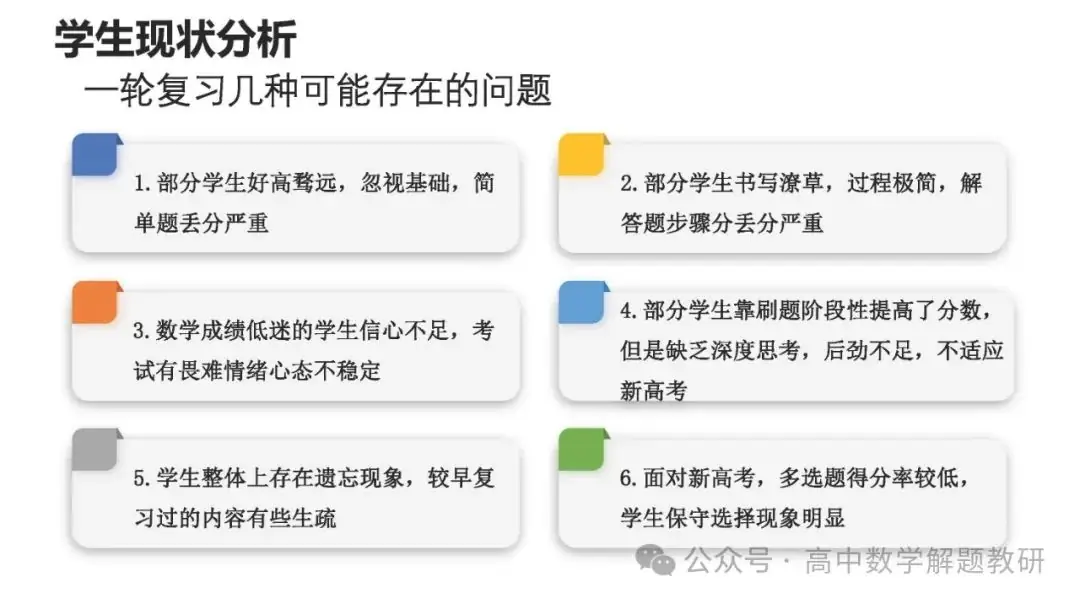 高考复习策略专题:基于“三新”的高三数学复习备考策略 第11张 高考复习策略专题:基于“三新”的高三数学复习备考策略 第11张