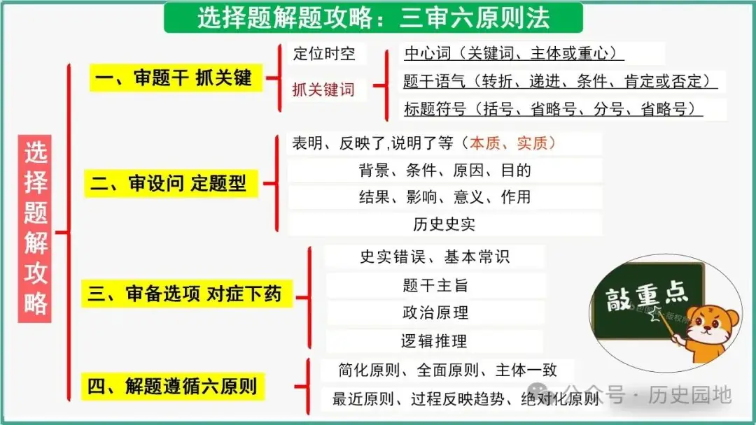 授之以渔 | 2024高考历史选择题解题技巧和方法:三审六原则 第5张 授之以渔 | 2024高考历史选择题解题技巧和方法:三审六原则 第5张