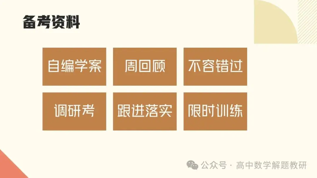 高考复习策略专题:基于“三新”的高三数学复习备考策略 第7张 高考复习策略专题:基于“三新”的高三数学复习备考策略 第7张