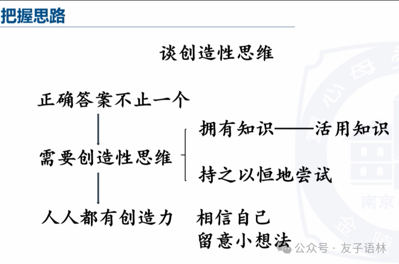 中考复习|议论文阅读(2) 第6张 中考复习|议论文阅读(2) 第6张