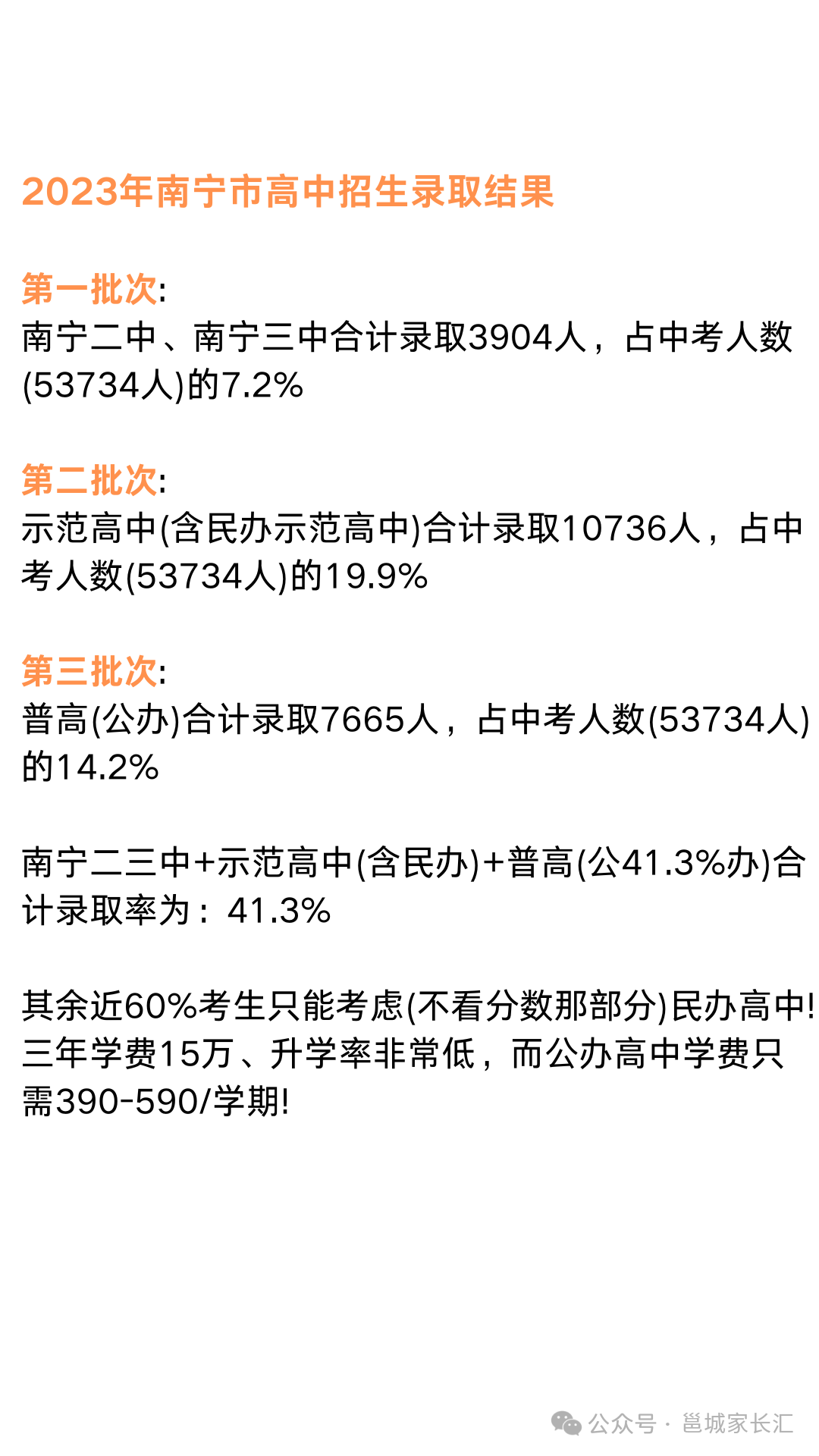 2024年中考家长关注!南宁二中、三中、示范性高中录取情况参考!-第1张图片-四季读书网