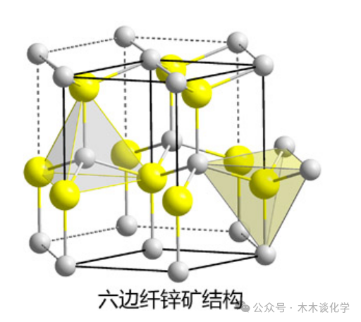 【高一化学】高考考点:锌及其化合物-第12张图片-四季读书网 【高一化学】高考考点:锌及其化合物-第12张图片-四季读书网