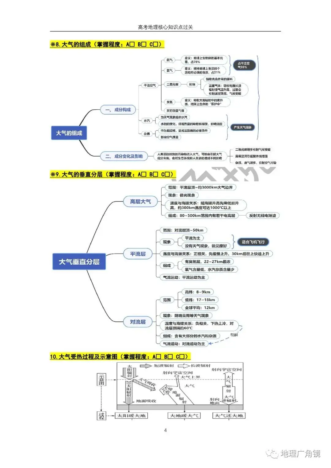 查缺补漏量化过关-《高三复习必备——高考地理核心考点过关手册(新课标版)》-第12张图片-四季读书网