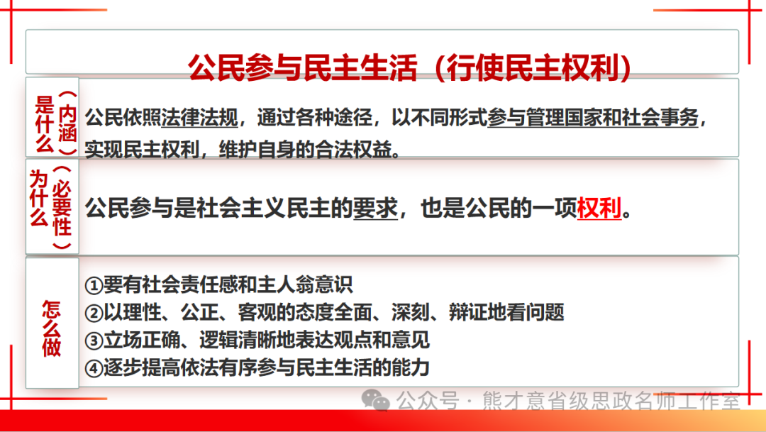 2024年中考一轮复习之《民主与法治》 第14张 2024年中考一轮复习之《民主与法治》 第14张
