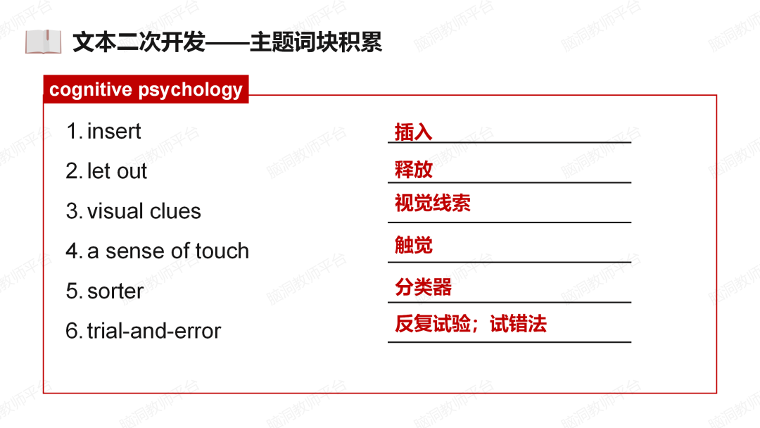 2024年高考说明文抢分课件: 用3步法|鱼骨法|词汇复现巩固, 克服最难的阅读题!-第16张图片-四季读书网 2024年高考说明文抢分课件: 用3步法|鱼骨法|词汇复现巩固, 克服最难的阅读题!-第16张图片-四季读书网