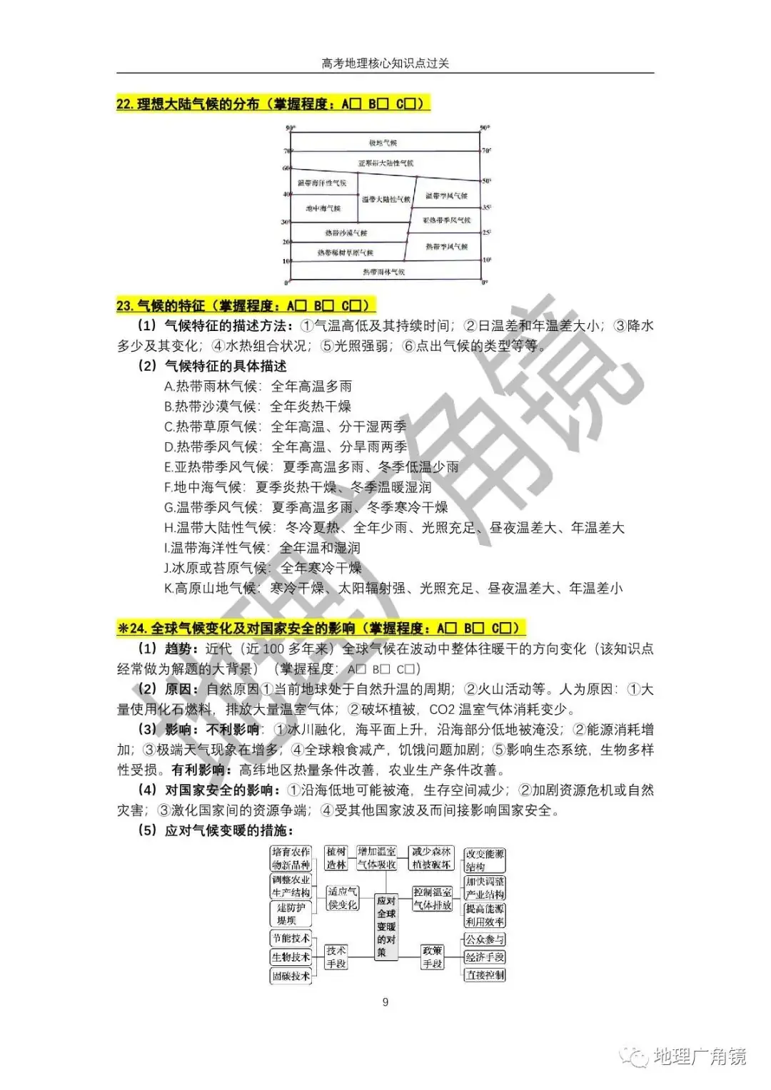 查缺补漏量化过关-《高三复习必备——高考地理核心考点过关手册(新课标版)》-第17张图片-四季读书网