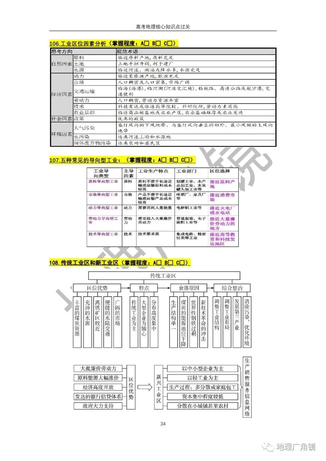 查缺补漏量化过关-《高三复习必备——高考地理核心考点过关手册(新课标版)》-第42张图片-四季读书网