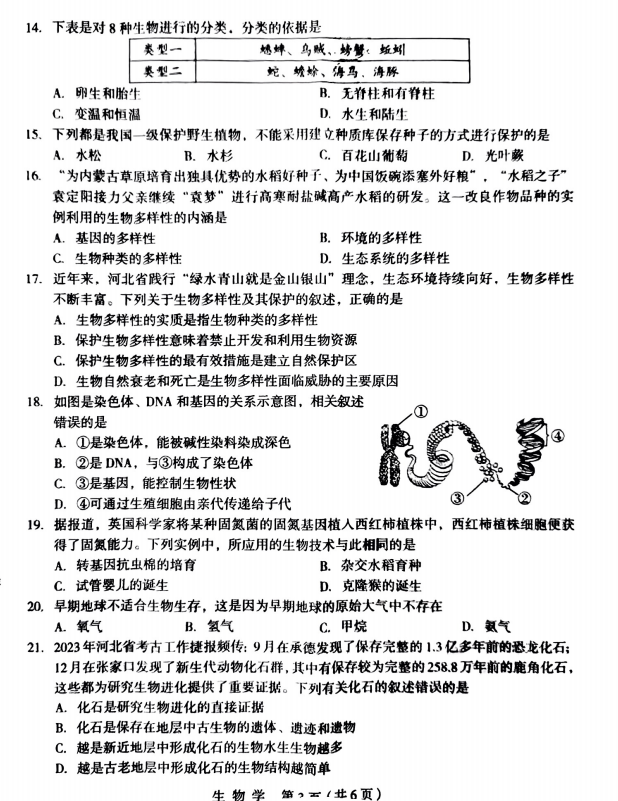 中考试题 河北省九地市生物试卷 第4张 中考试题 河北省九地市生物试卷 第4张