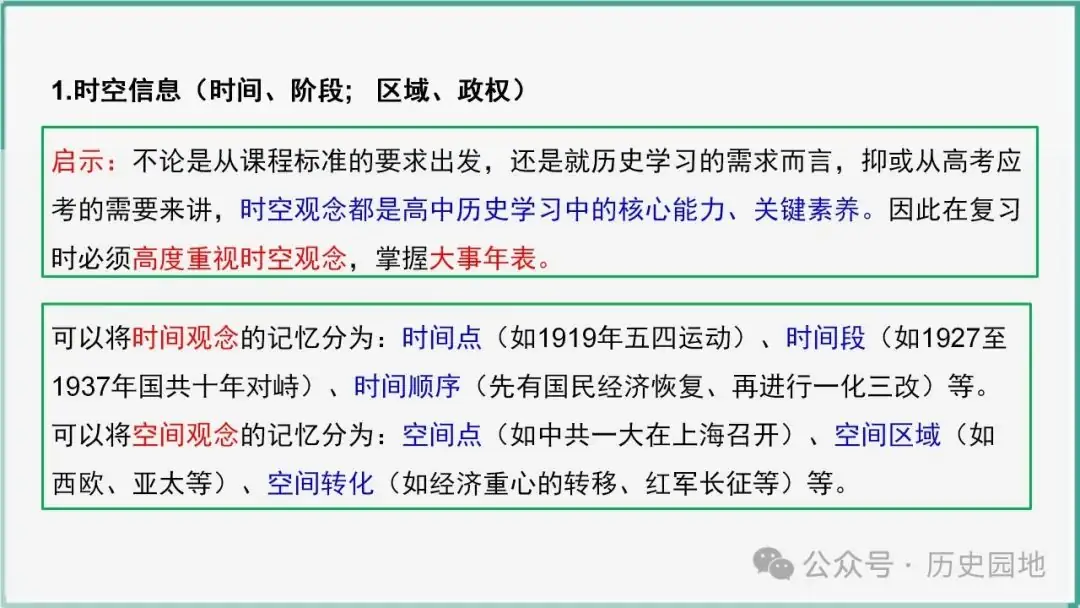 授之以渔 | 2024高考历史选择题解题技巧和方法:三审六原则 第12张 授之以渔 | 2024高考历史选择题解题技巧和方法:三审六原则 第12张