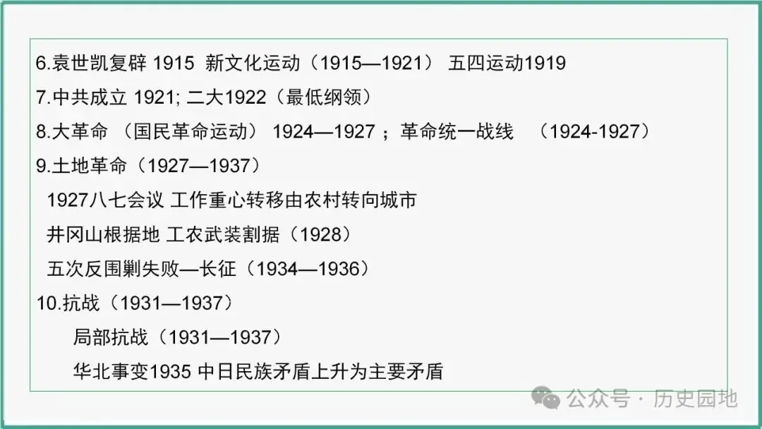 授之以渔 | 2024高考历史选择题解题技巧和方法:三审六原则 第17张 授之以渔 | 2024高考历史选择题解题技巧和方法:三审六原则 第17张