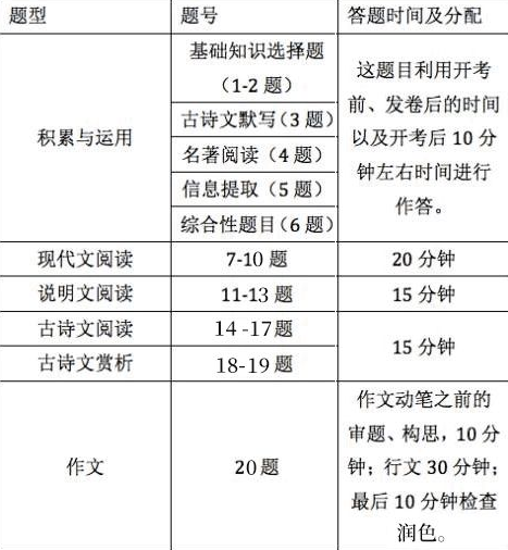 【中考刷题系列】——2013-2023年永州中考语文真题+答案解析(可下载打印) 第30张 【中考刷题系列】——2013-2023年永州中考语文真题+答案解析(可下载打印) 第30张