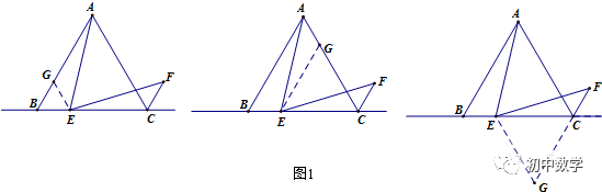 中考数学145分+必备几何辅助线技巧-第1张图片-四季读书网