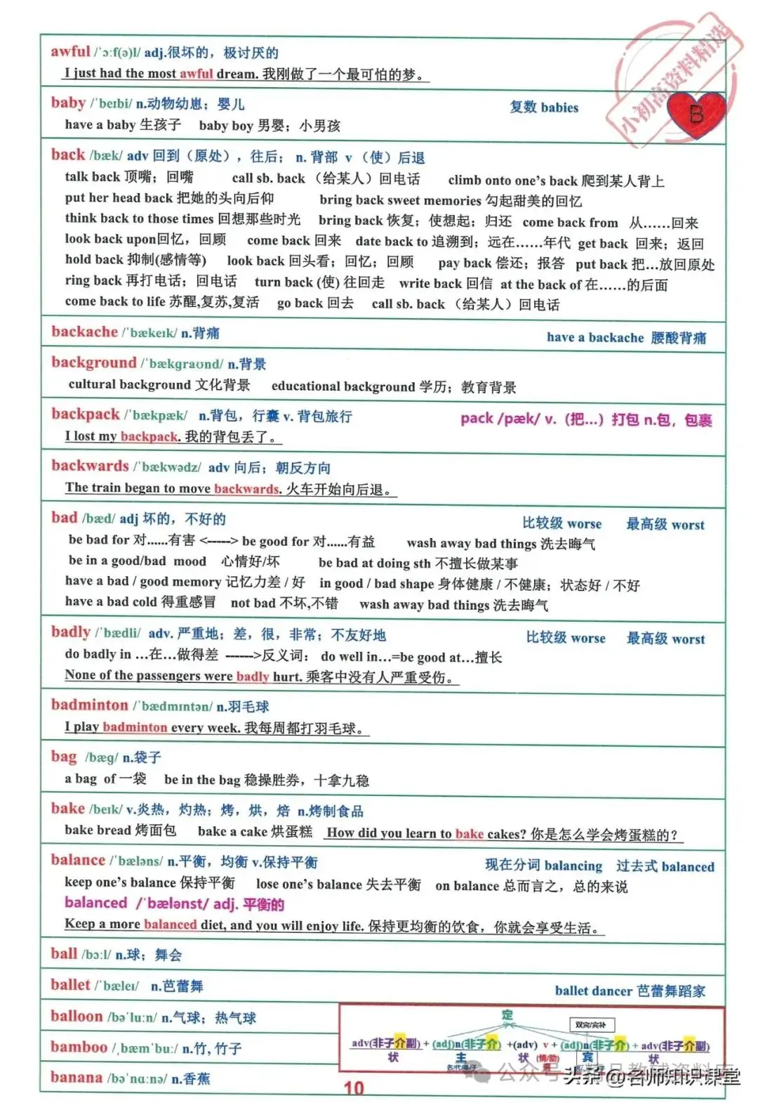 班主任:语境背单词短语,10天冲刺中考2000英语词汇短语!-第11张图片-四季读书网 班主任:语境背单词短语,10天冲刺中考2000英语词汇短语!-第11张图片-四季读书网