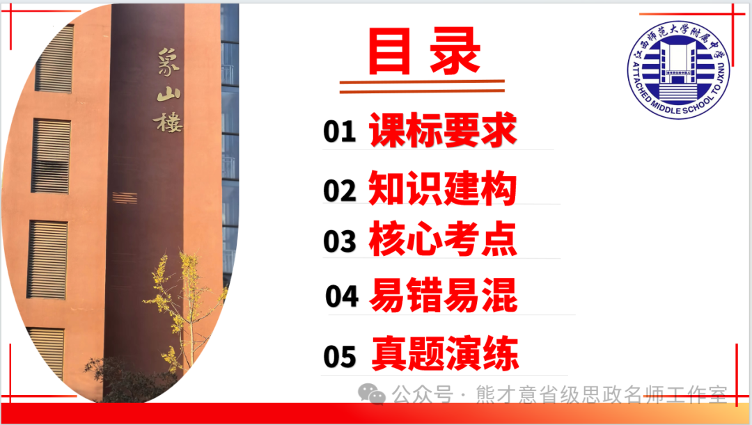 2024年中考一轮复习之《民主与法治》 第3张 2024年中考一轮复习之《民主与法治》 第3张