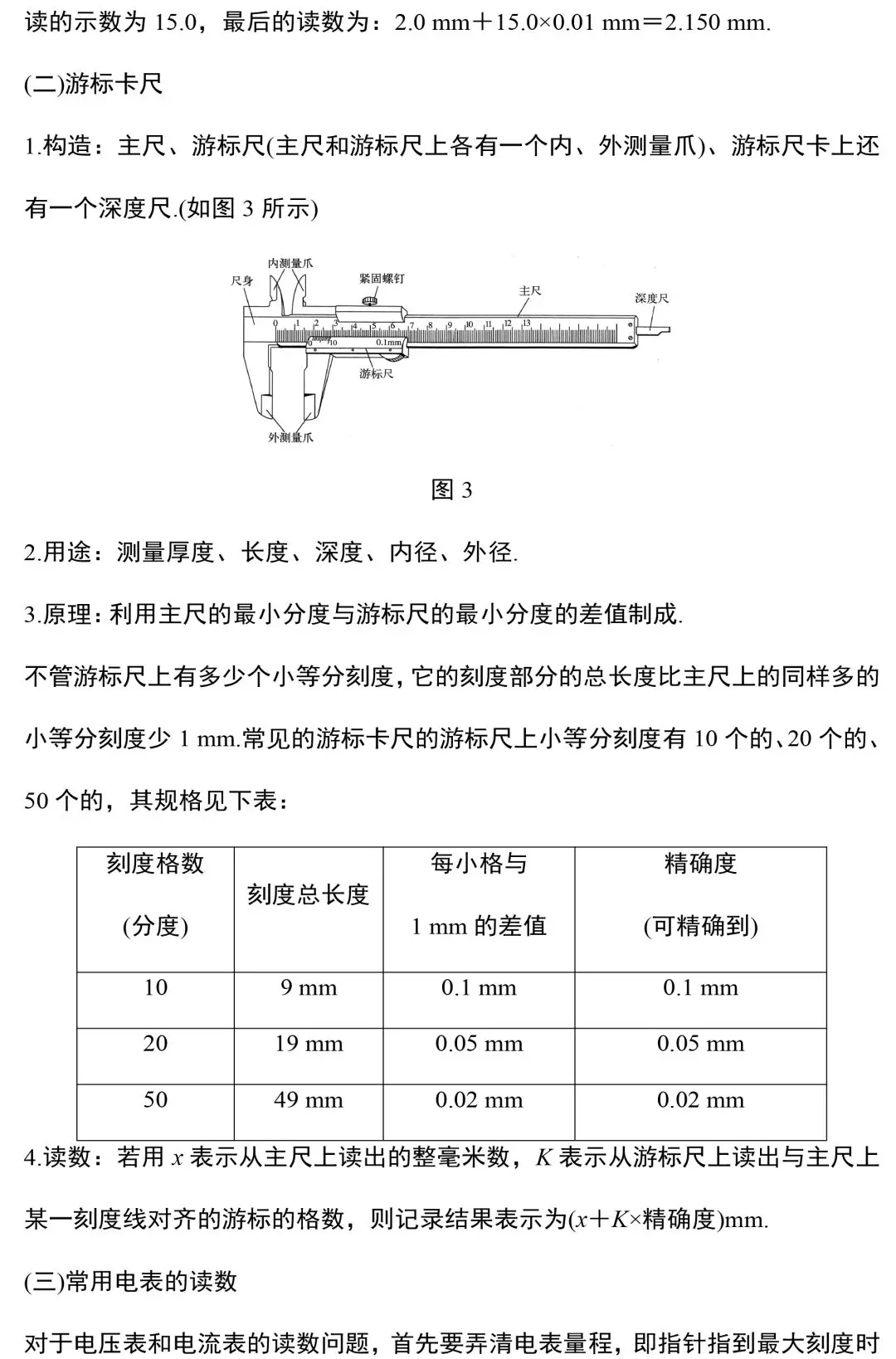 中考物理电学实验知识和规律大全,附中考真题精选-第14张图片-四季读书网 中考物理电学实验知识和规律大全,附中考真题精选-第14张图片-四季读书网