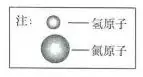 每日一题 | 化学中考真题-第8张图片-四季读书网 每日一题 | 化学中考真题-第8张图片-四季读书网