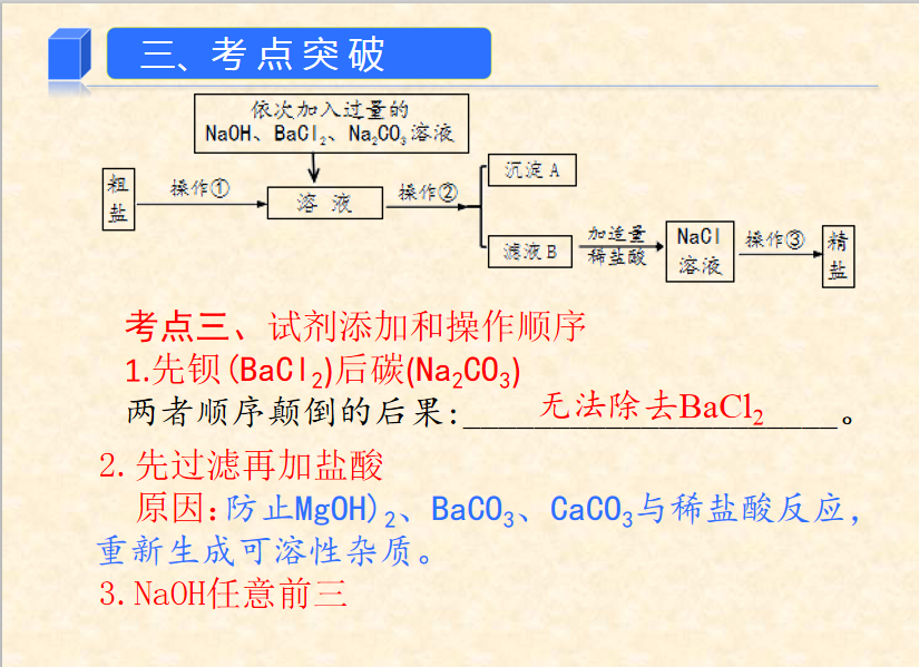 【中考化学】中考考点:粗盐提纯(知识要点+例题+专题训练) 第17张 【中考化学】中考考点:粗盐提纯(知识要点+例题+专题训练) 第17张