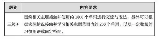 中考探讨会|关于2024重庆中考内容揭秘!备考要点!-第1张图片-四季读书网 中考探讨会|关于2024重庆中考内容揭秘!备考要点!-第1张图片-四季读书网