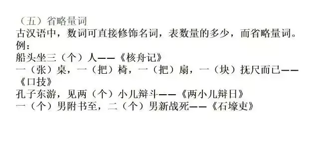 中考语文文言文五种常见特殊句型详解-第12张图片-四季读书网 中考语文文言文五种常见特殊句型详解-第12张图片-四季读书网