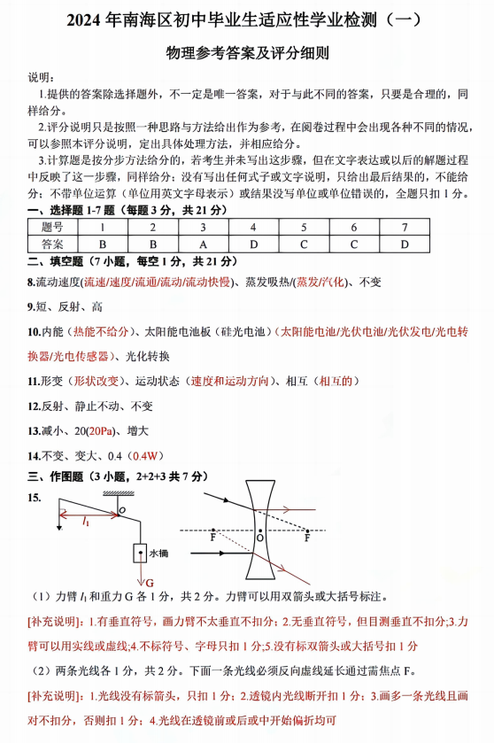 【物理试卷】2024年广东省南海区中考一模物理真题+参考答案下载 第3张 【物理试卷】2024年广东省南海区中考一模物理真题+参考答案下载 第3张