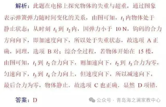 高考物理:高中物理11类基本题型解析! 第18张