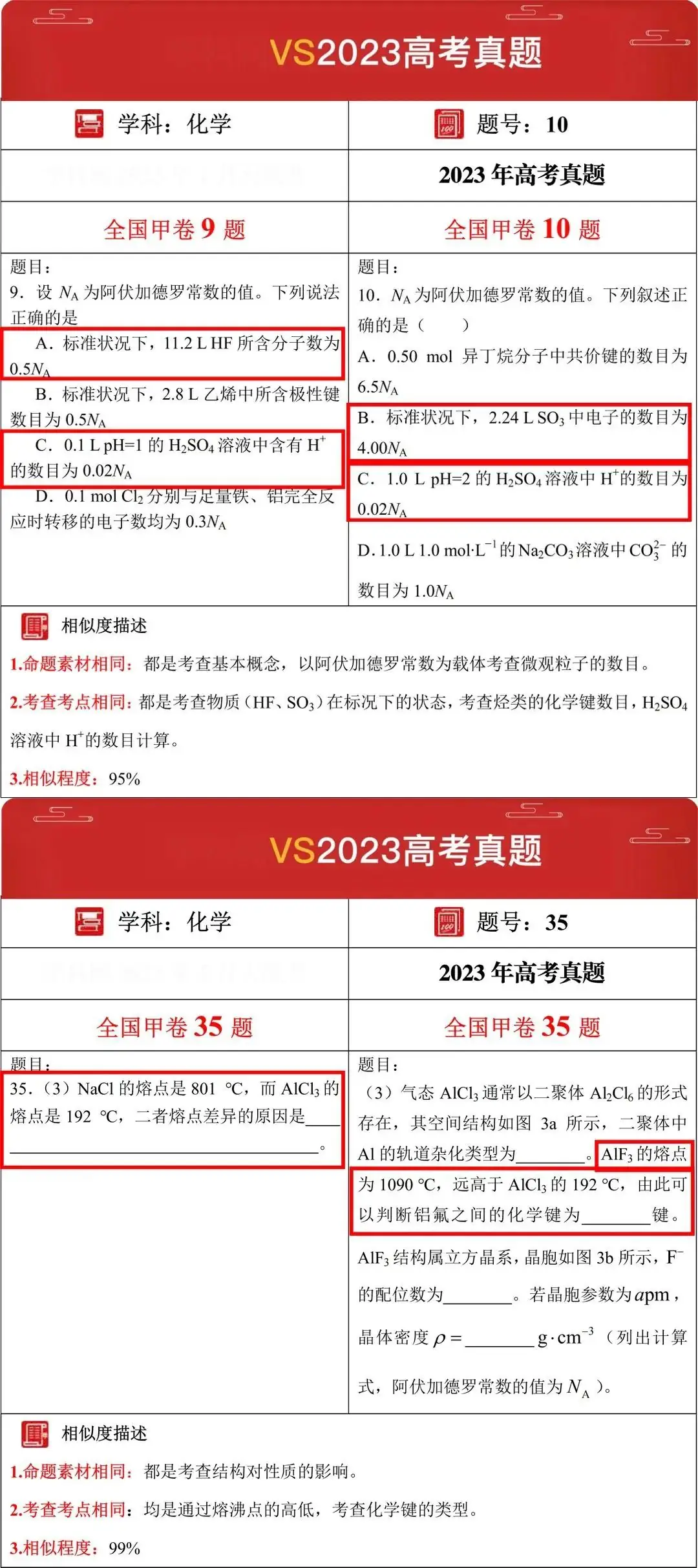 2024年【高考押题密卷】强势来袭,考前再抢30分!(内附23年押中高考真题对比) 第24张 2024年【高考押题密卷】强势来袭,考前再抢30分!(内附23年押中高考真题对比) 第24张
